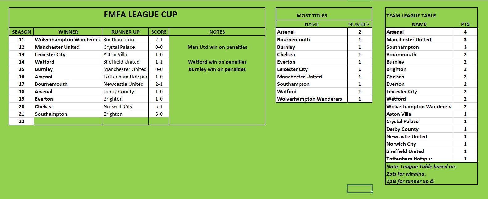 league cup history.jpg