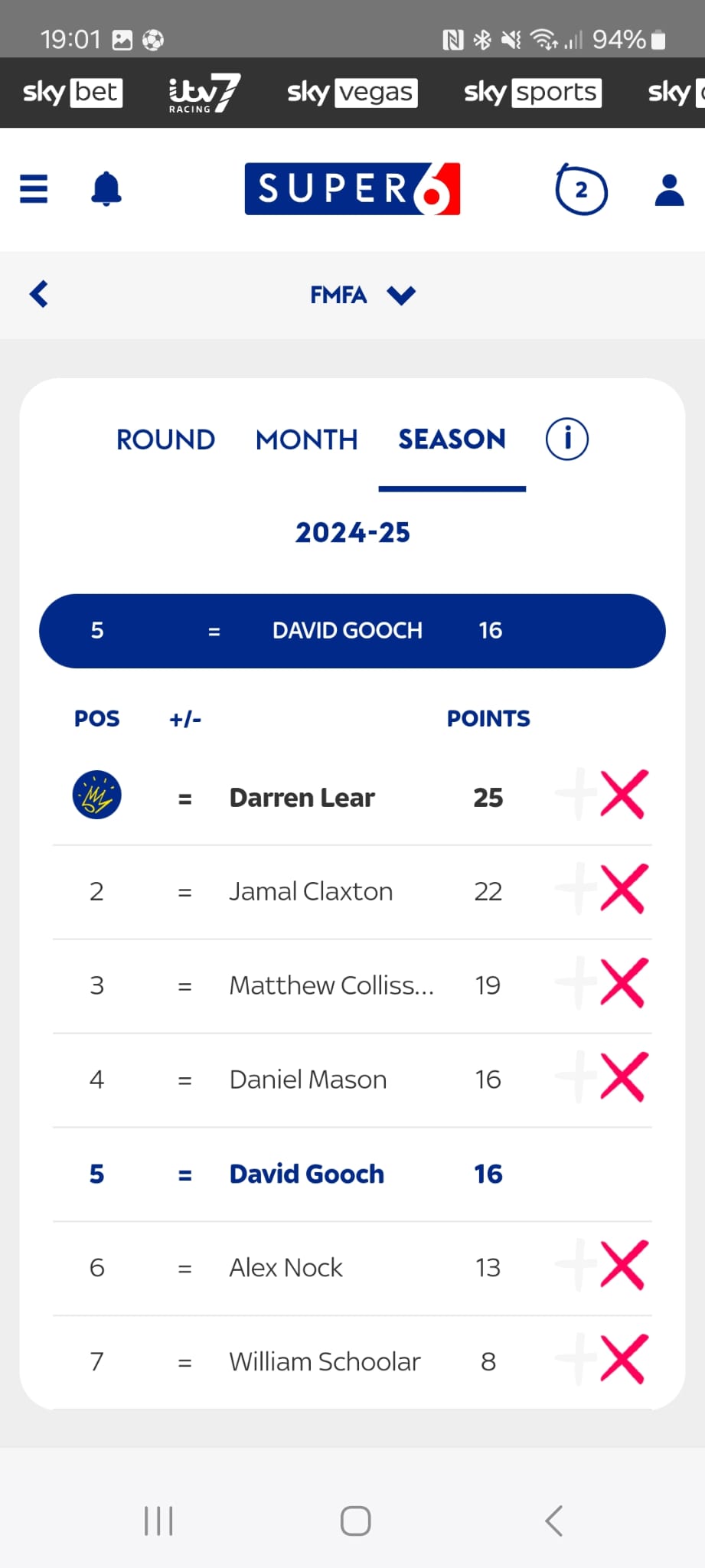Super 6 table.jpg