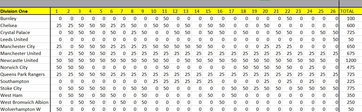u23 abs div1.jpg