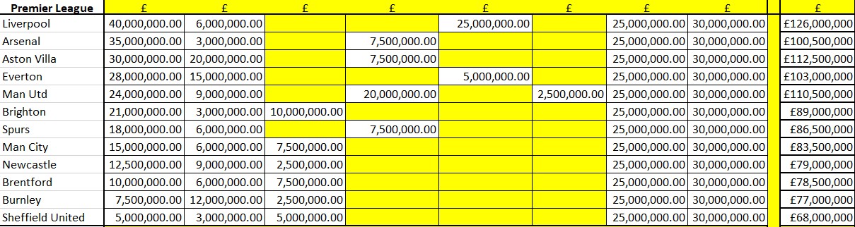 prize money prem.jpg