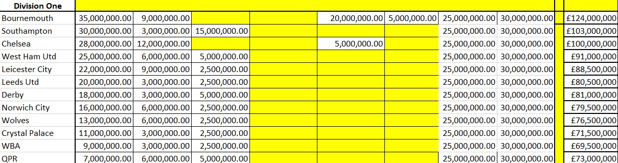 prize money div 1.jpg